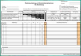 Excel-Vorlage fr Risikoanalyse und SIL-Bestimmung nach IEC/DIN EN 62061